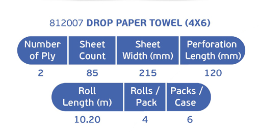 drop 4 paper towel