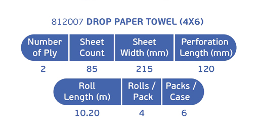 Drop 4lu Ka��t Havlu